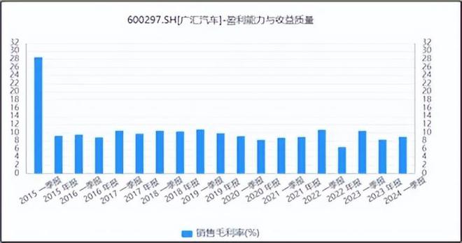 伟源控股2024年业绩飙升，股东溢利171.4万新元增123%