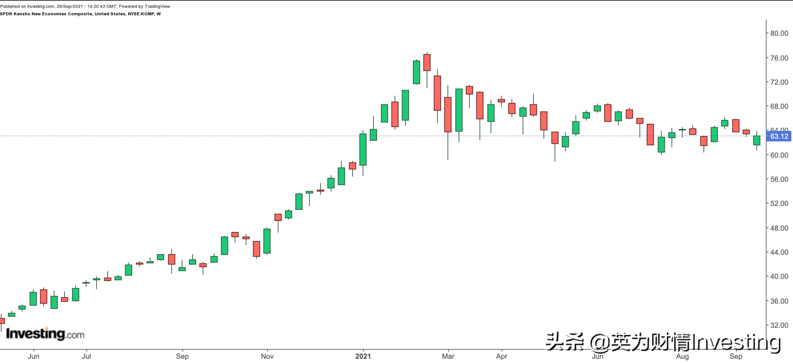 A股ETF净申购破百亿，美或启动国家机器人战略引关注