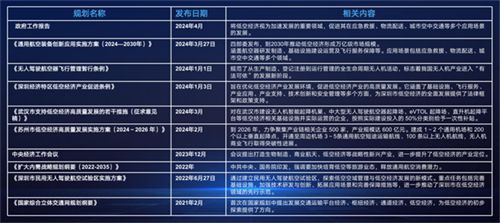 2025新奥资料正版大全和警惕虚假宣传-全面释义、解释与落实