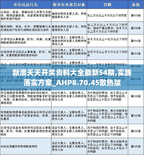 2025新澳最新版精准特全面释义、解释与落实与警惕虚假宣传
