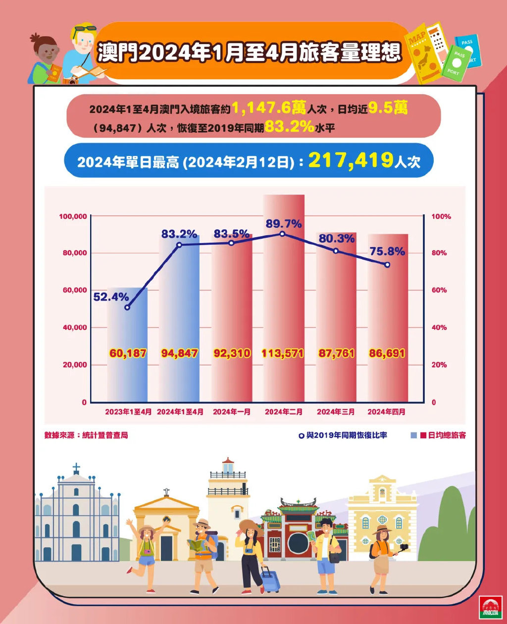 2025新澳门和香港精准免费与警惕虚假宣传-全面释义、解释与落实