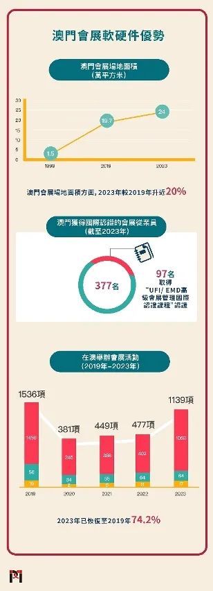 2025年3月 第7页